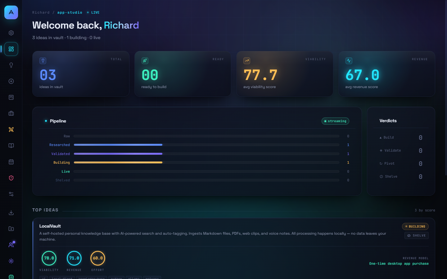 AppStudio Dashboard — idea pipeline, viability scores, top ideas